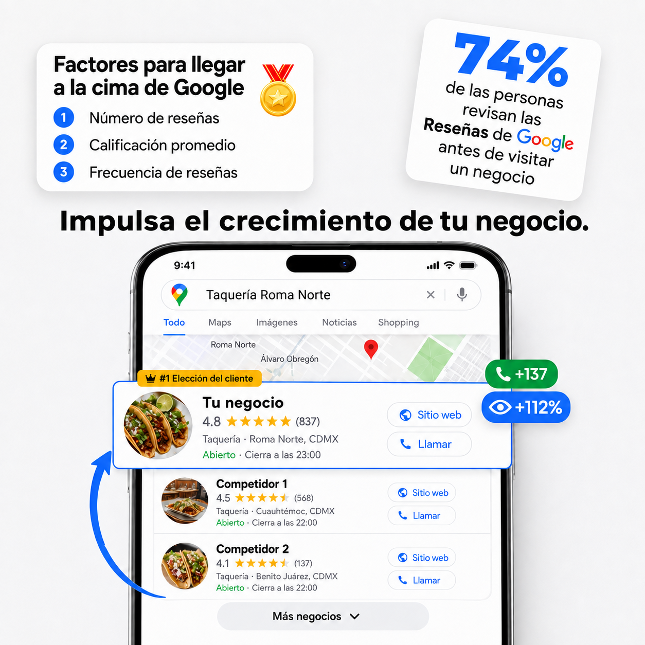 Opinio – Consigue Más Reseñas en Google